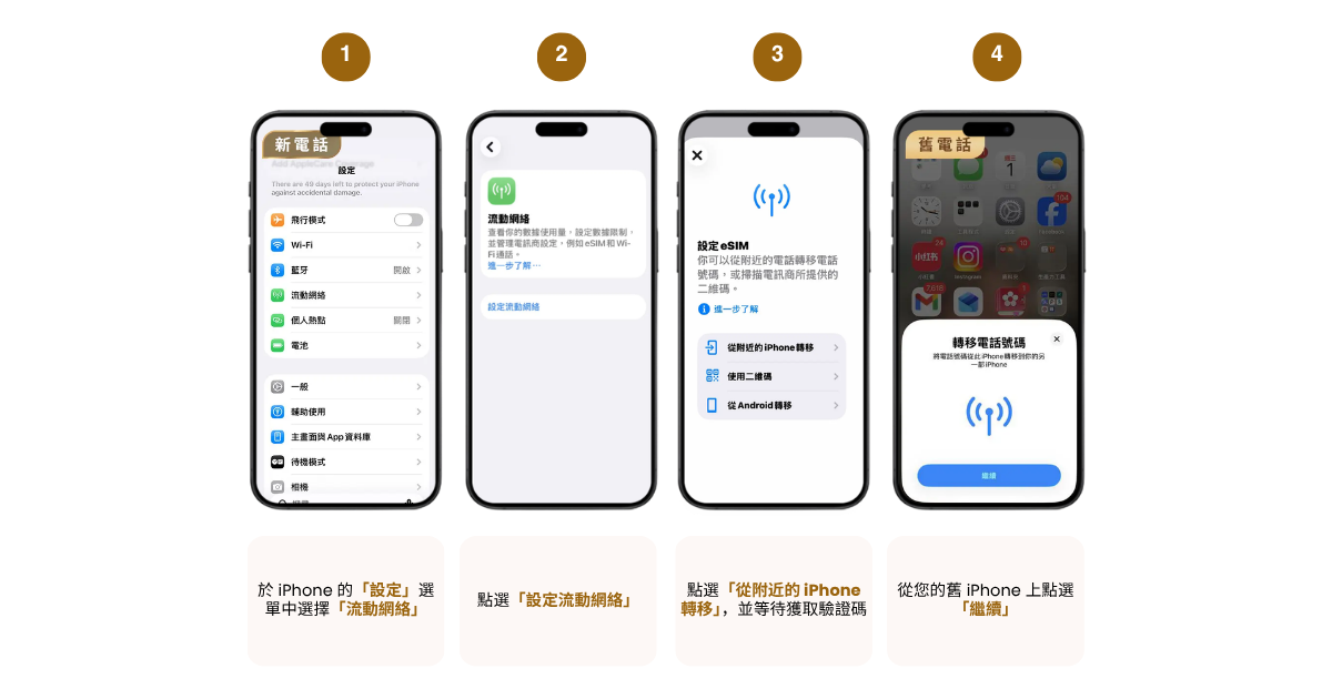 esim-capscreen-new-device-tc-202609-1.png